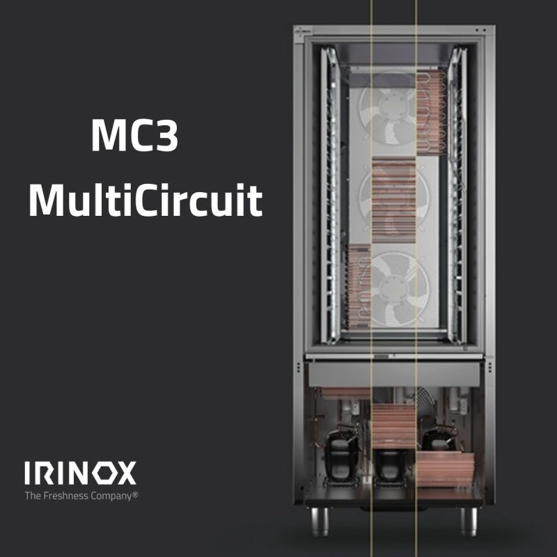 Patentiert: Der Irinox MC3 Multicircuit